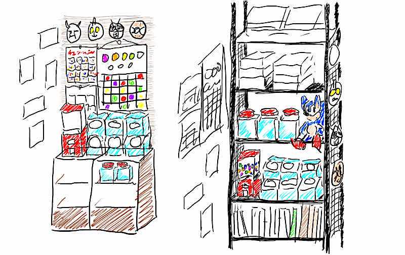 駄菓子コーナーのイメージ図